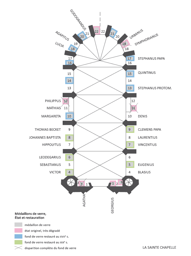 Plan. Sainte-Chapelle, intérieur, répartition et état des médaillons de verre