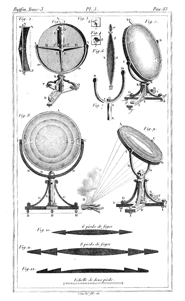 Gravure.  Lentilles à échelon de Buffon.