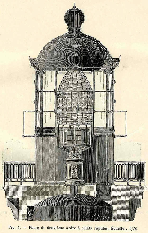 Gravure. Plan en coupe d'une lanterne de phare.