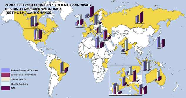 Carte. Comparaison entre les principaux fabricants d'optiques de phare.