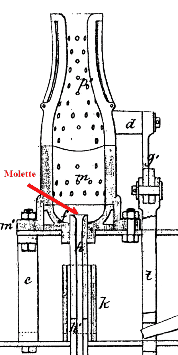 Schéma. Moule de soufflage complet et sa molette.