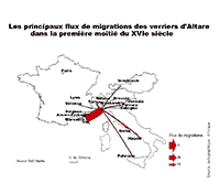 Carte. Migrations, verriers altarais, 1500-1550