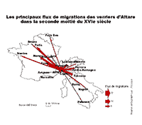 Carte. Migrations, verriers altarais, 1550-1600