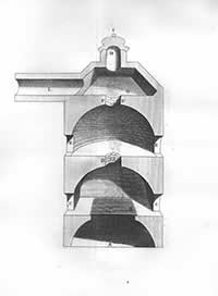 Gravure. Fourneau, vue de coupe.