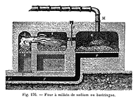 Gravure. Four servant à la fabrication du carbonate de sodium.