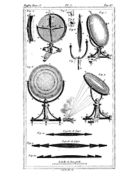 Gravure.  Lentilles à échelon de Buffon.