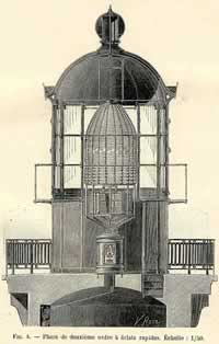 Gravure. Plan en coupe d'une lanterne de phare.