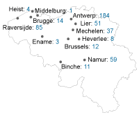 Map of Belgium and the cities from which glass has been analysed
