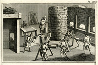 Gravure : Planche tirée de l'Encyclopédie de Diderot et d'Alembert, soufflage du manchon et travail de la feuille sur le marbre