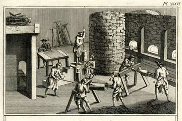 Gravure : Planche tirée de l'Encyclopédie de Diderot et d'Alembert, soufflage du manchon et travail de la feuille sur le marbre